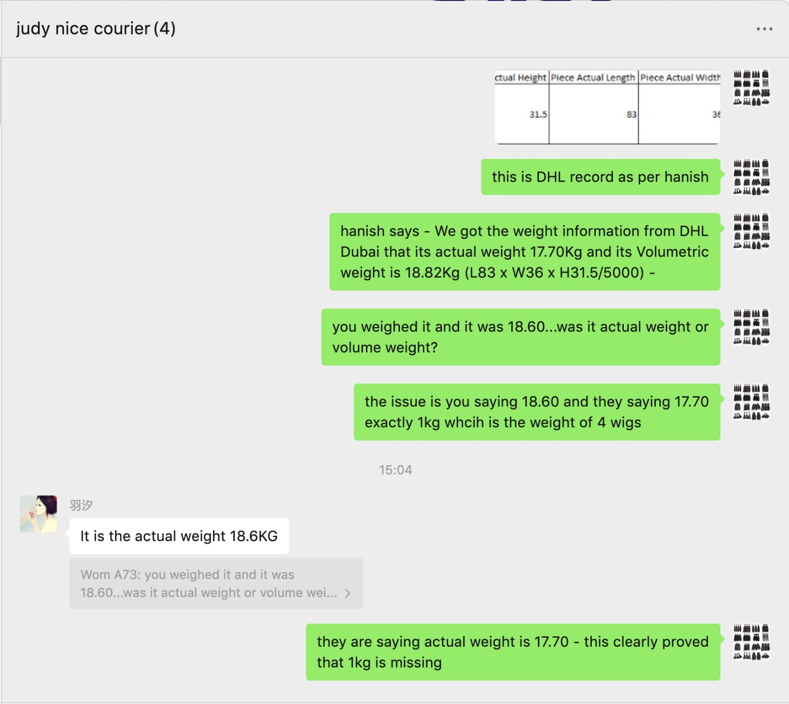 DHL Dubai Shipment Theft – Missing Items, Outsourced Handling & Accountability