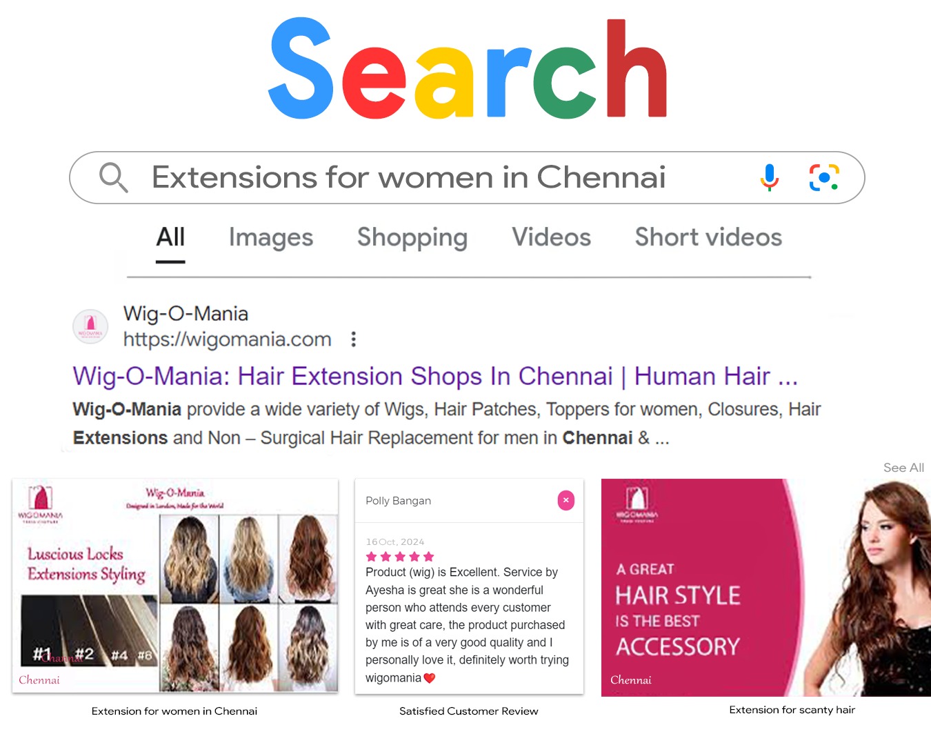 Recommended Maintenance Regime for your Luscious Locks Extensions from Wig-O-Mania