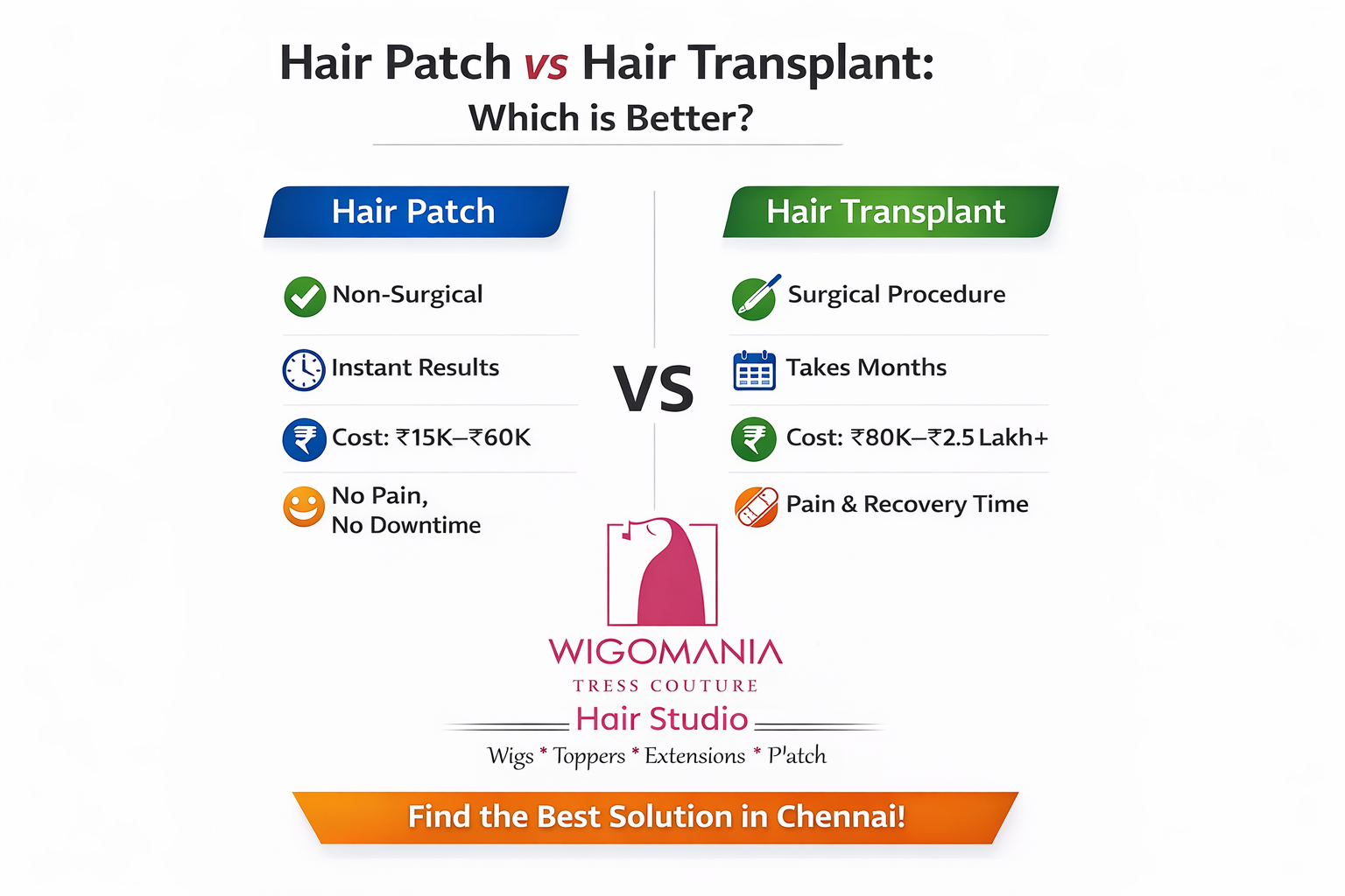 Hair Patch vs Hair Transplant in Chennai – Which Is the Better Hair Loss Solution?
